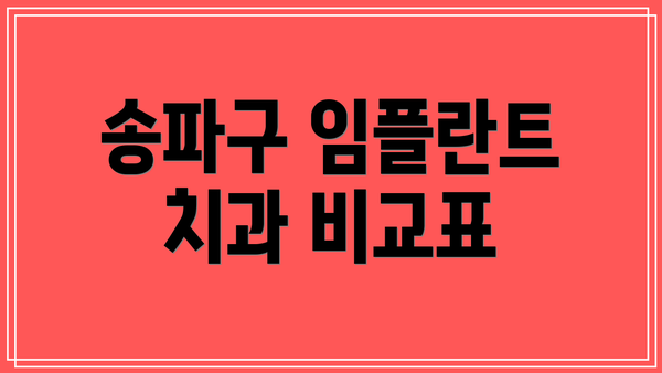 송파구 임플란트 치과 비교표
