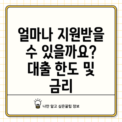 얼마나 지원받을 수 있을까요? 대출 한도 및 금리