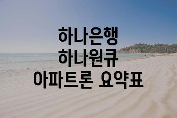 하나은행 하나원큐 아파트론 자격조건: 누가 신청할 수 있을까요?