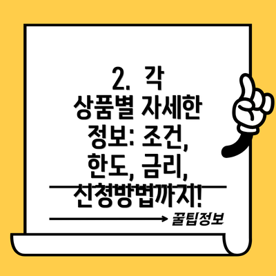 2.  각 상품별 자세한 정보: 조건, 한도, 금리, 신청방법까지!
