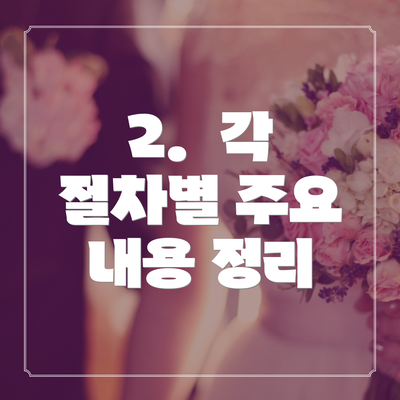 2.  각 절차별 주요 내용 정리