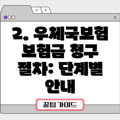 2. 우체국보험 보험금 청구 절차: 단계별 안내