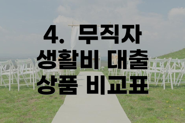 4.  무직자 생활비 대출 상품 비교표