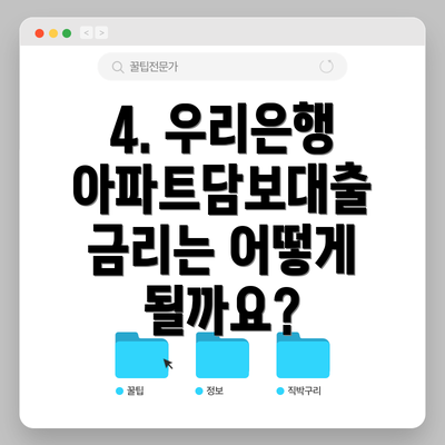 4. 우리은행 아파트담보대출 금리는 어떻게 될까요?