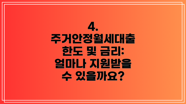 4. 주거안정월세대출 한도 및 금리: 얼마나 지원받을 수 있을까요?