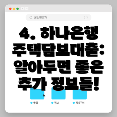 4. 하나은행 주택담보대출:  알아두면 좋은 추가 정보들!