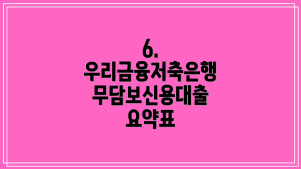 6. 우리금융저축은행 무담보신용대출 요약표