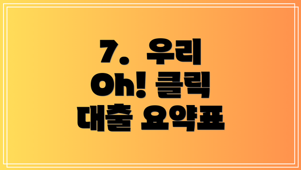7.  우리 Oh! 클릭 대출 요약표