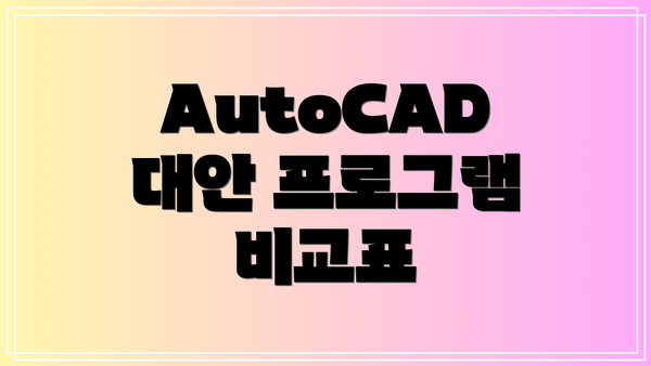 AutoCAD 대안 프로그램 비교표