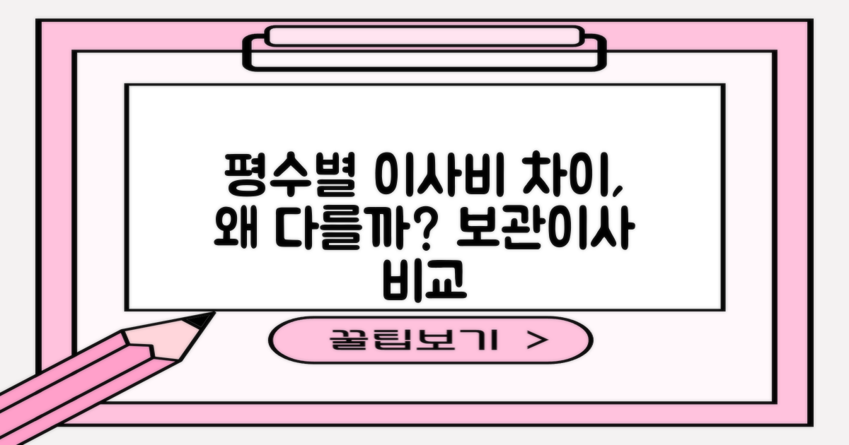 아파트 평수별 보관이사 비용 차이, 왜 다를까요?