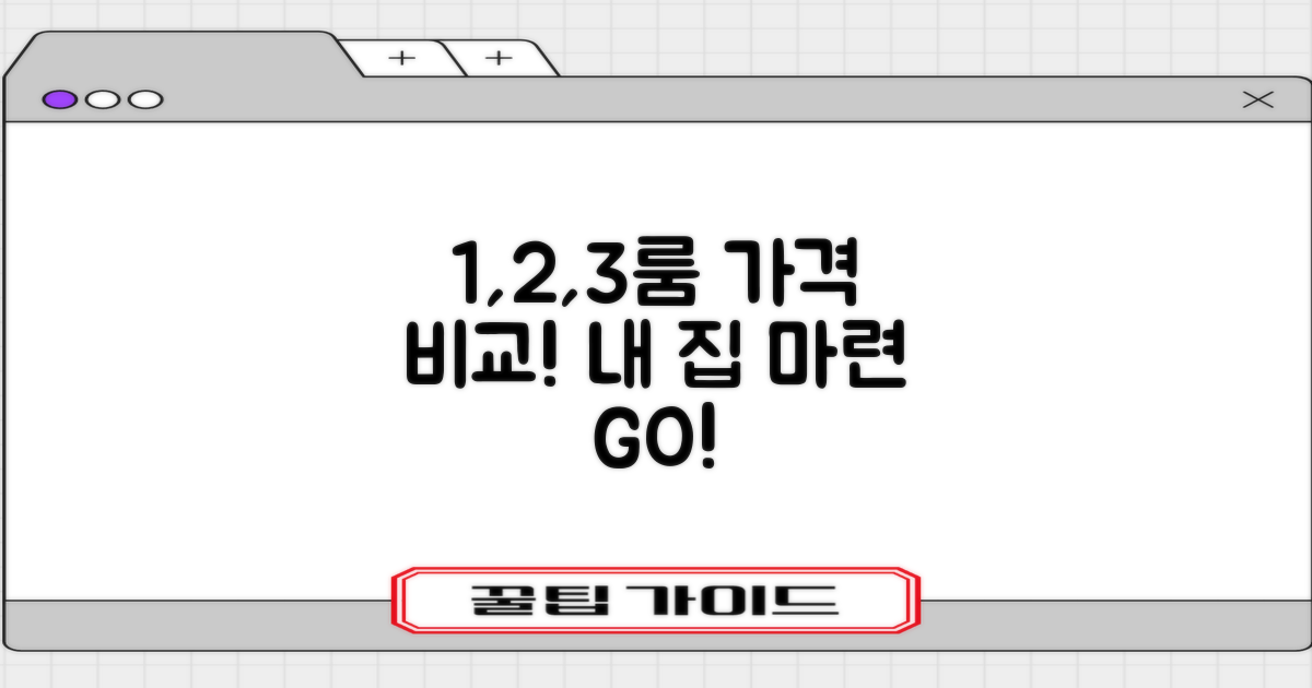 1, 2, 3룸 가격 비교