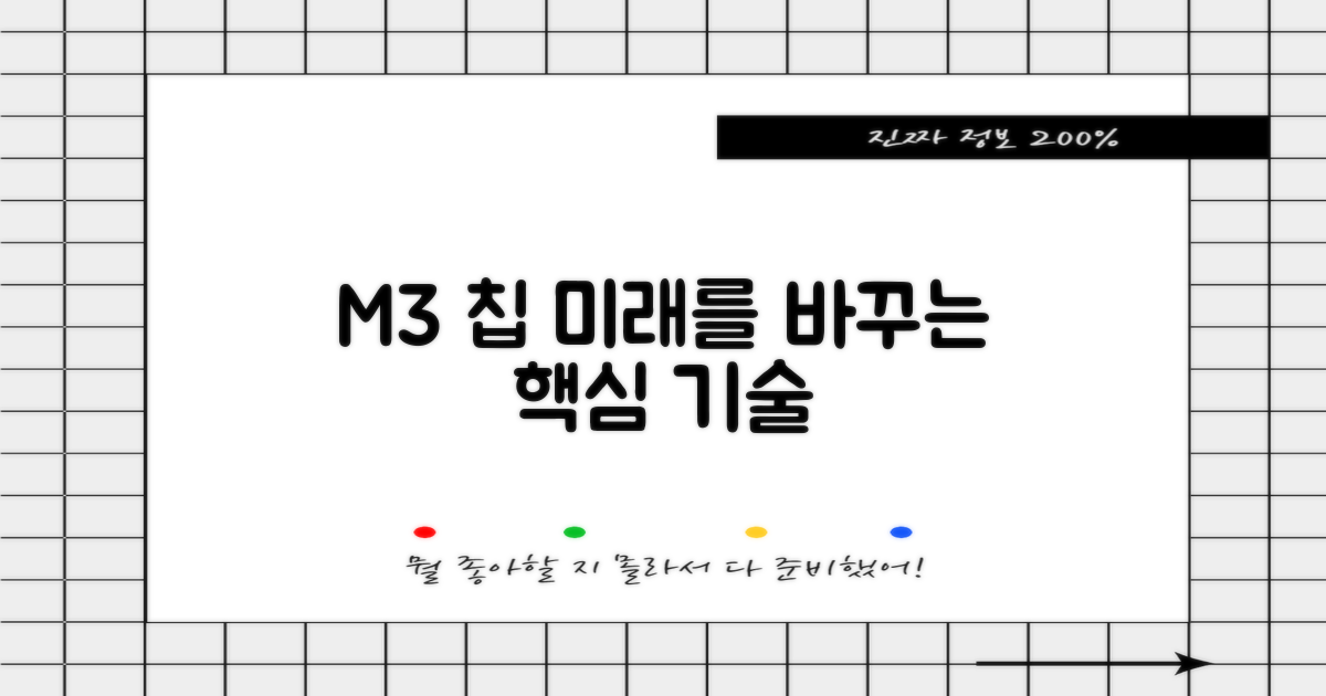 M3 칩, 미래를 바꿀까?