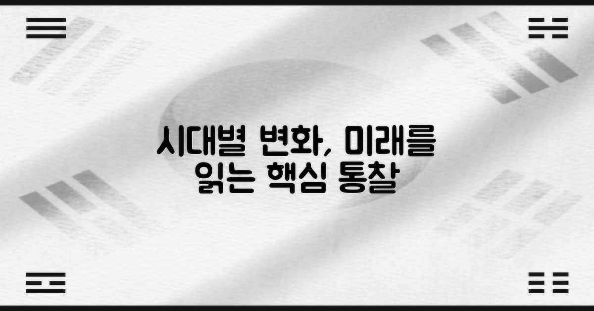 시대별 변화와 시사점