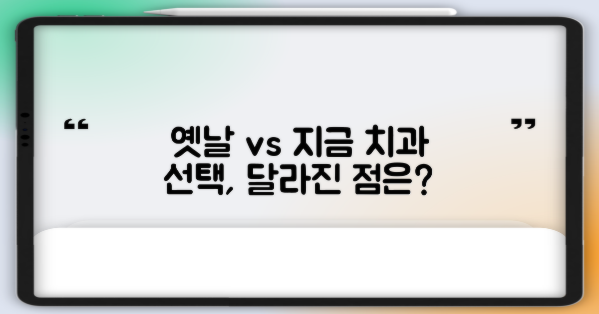 치과 선택, 옛날과 지금은 얼마나 달라졌을까요?