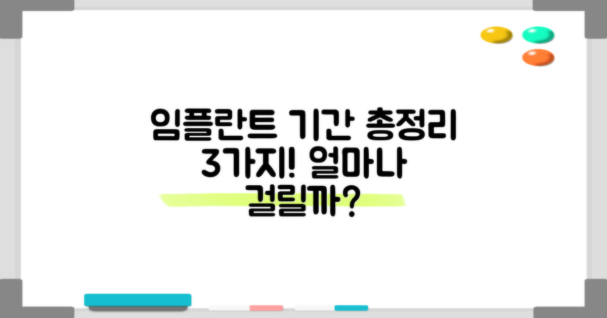 임플란트, 얼마나 걸릴까요? 3가지 기간 총정리!