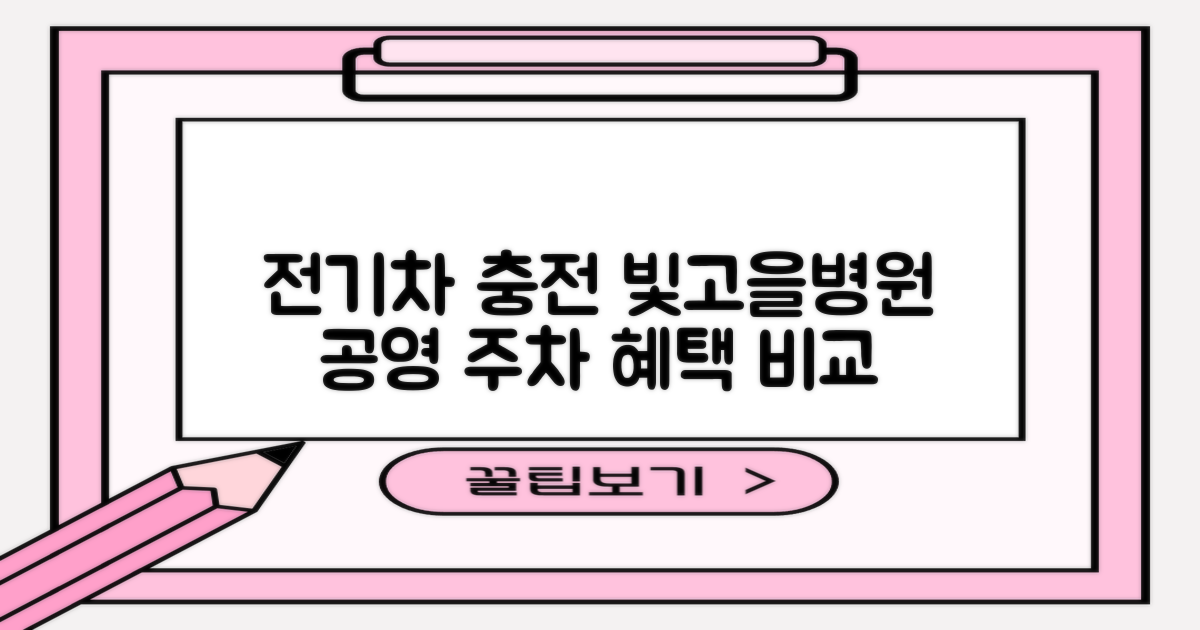 전기차 충전소(빛고을병원) 이용 안내: 공영주차장 혜택과 비교