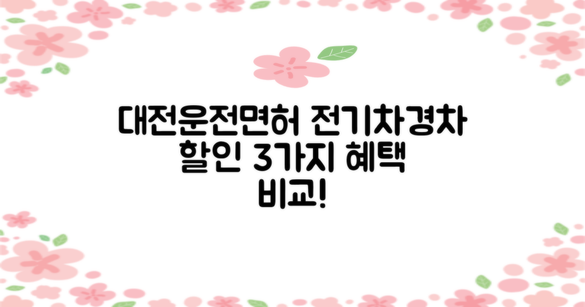 대전운전면허시험장 주차장: 전기차/경차 이용자를 위한 3가지 할인 혜택 비교 분석