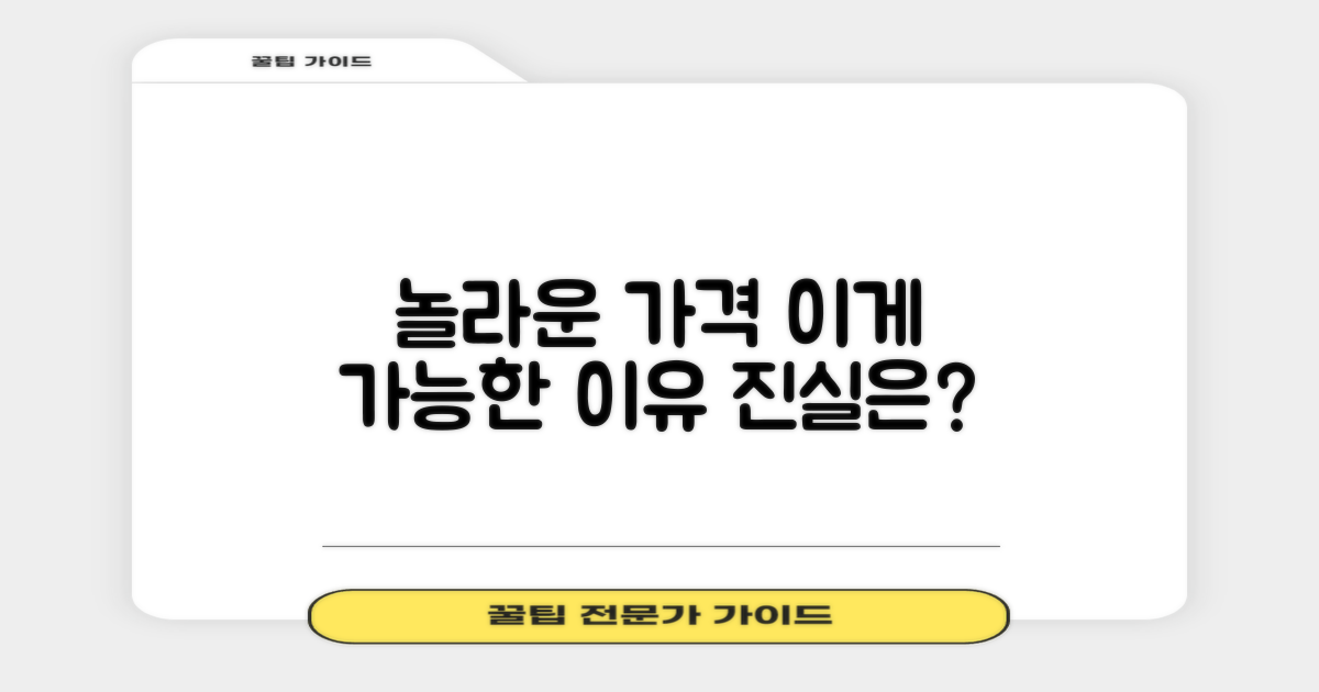 이 가격, 가능한 이유는?