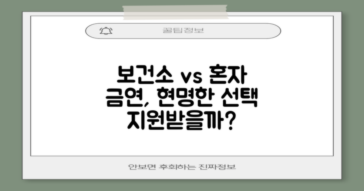 보건소 지원 vs 자가 노력: 현명한 금연 선택