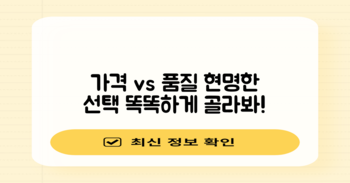 가격 vs 품질, 현명한 선택
