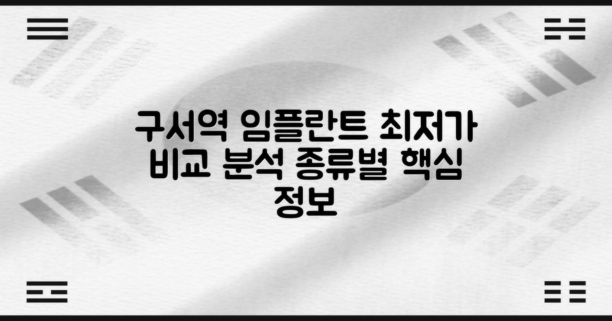 구서역 임플란트 치과, 가격 및 종류 비교 분석