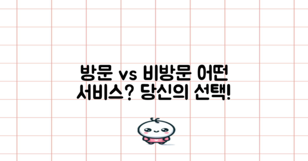 방문 vs 비방문 서비스: 여러분의 선택은?