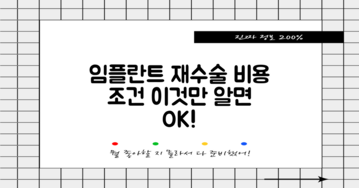 임플란트 재수술, 혹시 나도? 총비용과 식립 조건 파헤치기