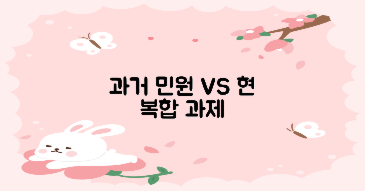 과거 민원 vs 현재 복합
