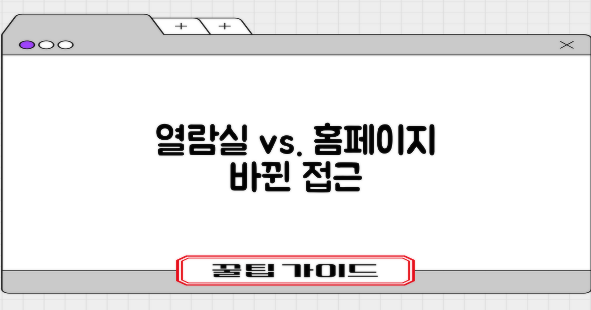 열람실 vs 홈페이지: 접근의 변화