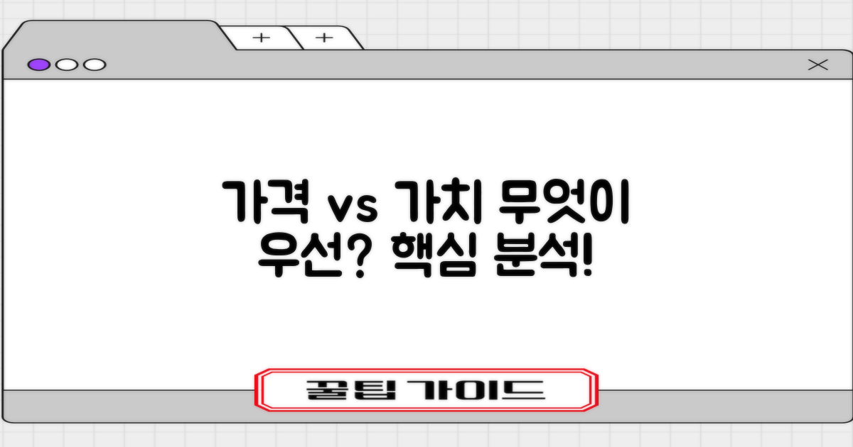 가격 vs 가치 분석