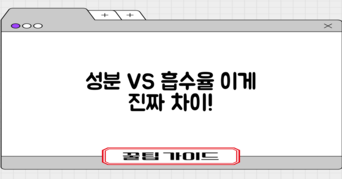 성분 vs 흡수율 차이