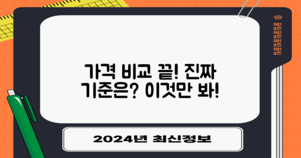 가격 비교 외 중요 선택 기준