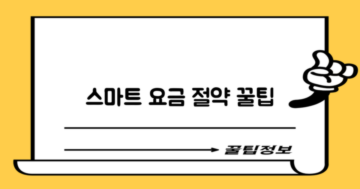 똑똑한 요금 할인/감면